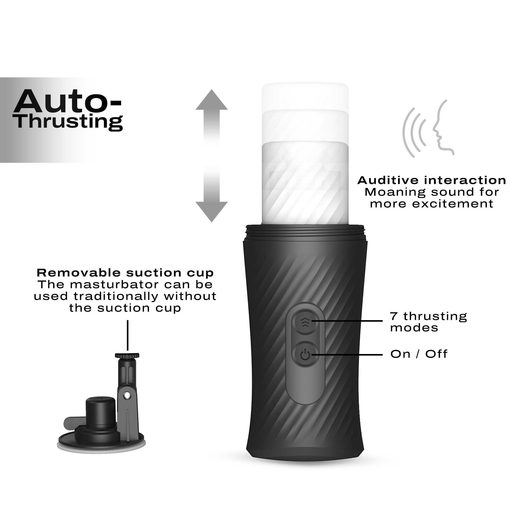 Masturbateur homme Thrust Blow – Image 3